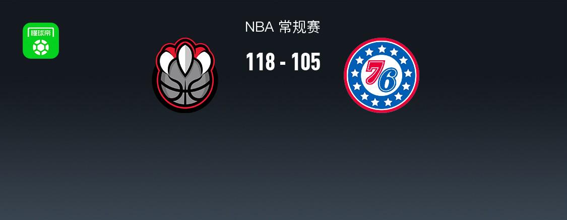 NBA戰(zhàn)報：猛龍118-105 76人，格雷姆斯29分