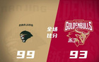 杰倫26分，郭昊文17分，約克全面表現(xiàn)，同曦勝浙江。