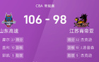 CBA：杰克遜高32分，蓋利雙十，山東勝江蘇7連敗。