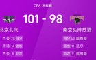 CBA戰(zhàn)報：杰曼戴維斯高得分，北京險勝南京。