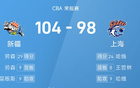 CBA戰(zhàn)報：勞森、哈維高分，新疆勝上海。