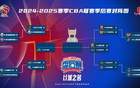 濟(jì)南時(shí)報(bào)：CBA半決賽三隊(duì)已出，明夜決勝負(fù)，防“黑八”之戰(zhàn)。