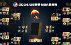【預(yù)言家】NBA分區(qū)決賽，東西部決賽比分預(yù)測(cè)。
