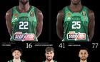 瓦蘭助陣，帕納辛納科斯添6位NBA球員含納恩