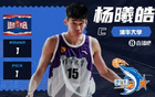 CBA選秀大會，共選192名球員，大學生球員達103人。
