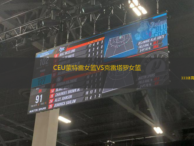 CEU蒙特雷女籃VS克雷塔羅女籃