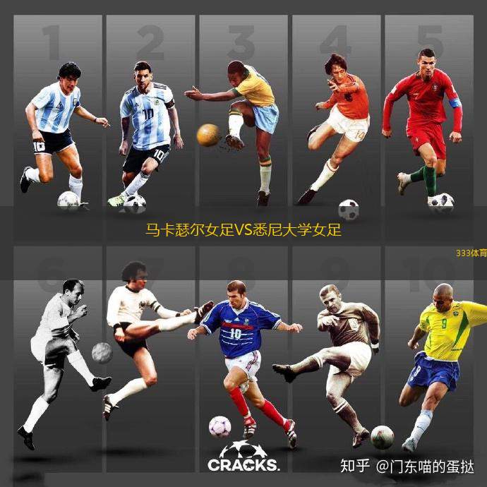伊斯特拉1961VS薩格勒布迪納摩