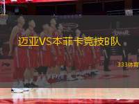 邁亞VS本菲卡競(jìng)技B隊(duì)