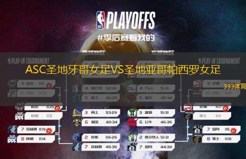 里澤斯堡VS加濟安泰普大都會